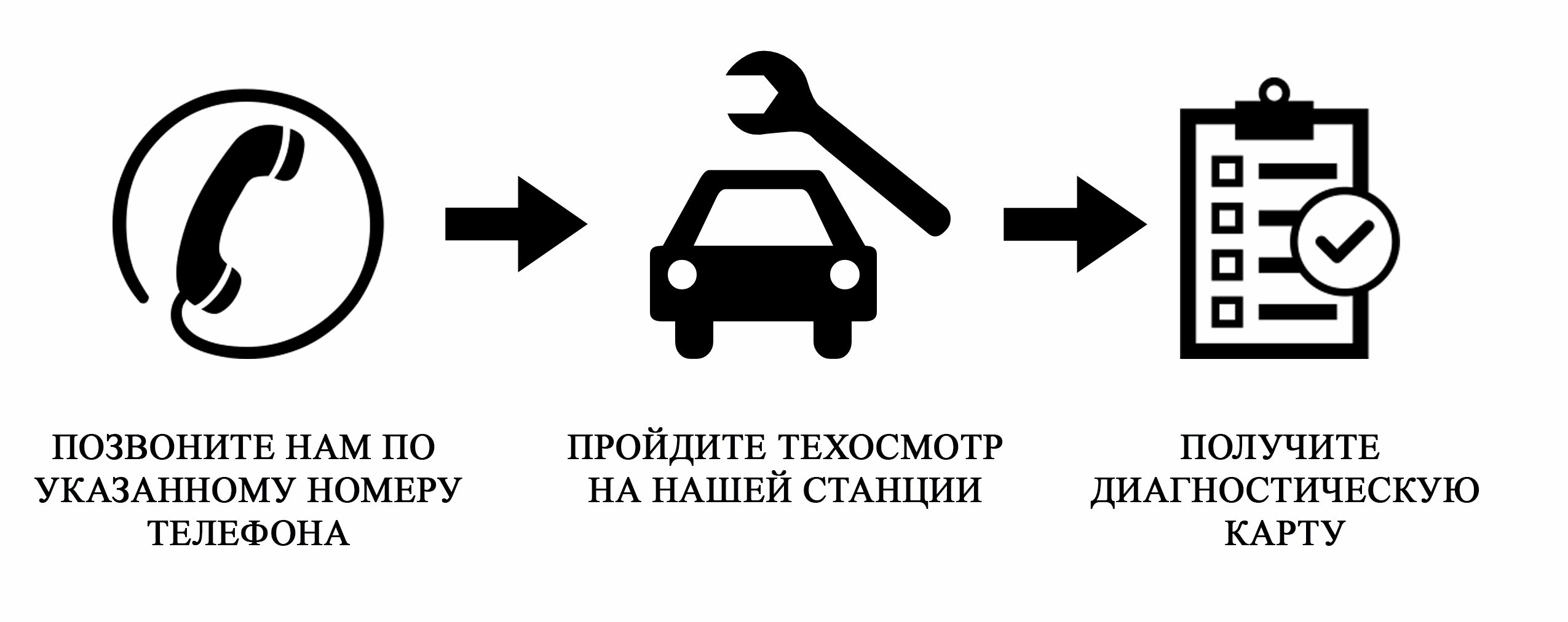 ООО ИТК-2 - Технический осмотр всех видов ТС